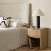 Kenay Home Hegas Discount