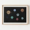 Kenay Home Planetas Outlet
