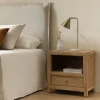 Kenay Home Rustic Best